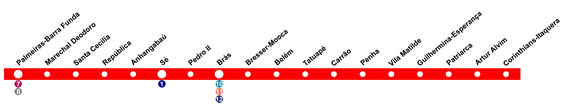 mapa da estação Tatuapé - linha 3 vermelha do metrô